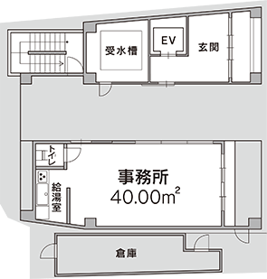 道後の杜ビルの外観